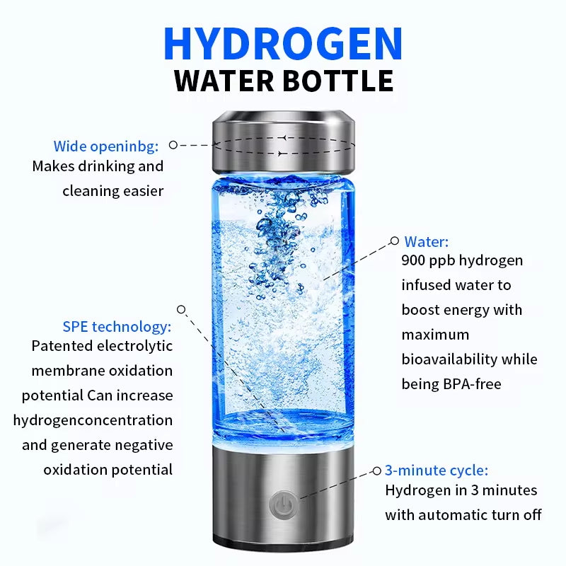 Hydrogen-Rich Water Cup Portable Electric Hydrogen Rich Water Generator Bottle Titanium Quality Filter Healthcare Water Cup USB